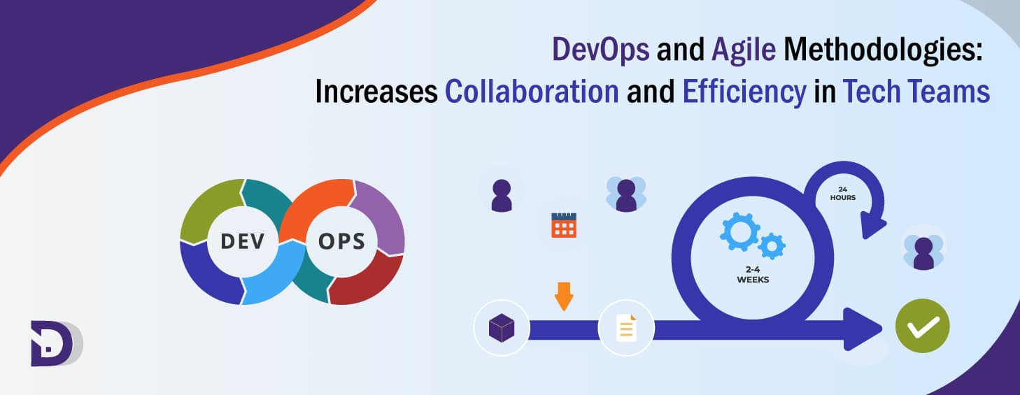 DevOps and Agile Methodologies: Increases Collaboration and Efficiency in Tech Teams