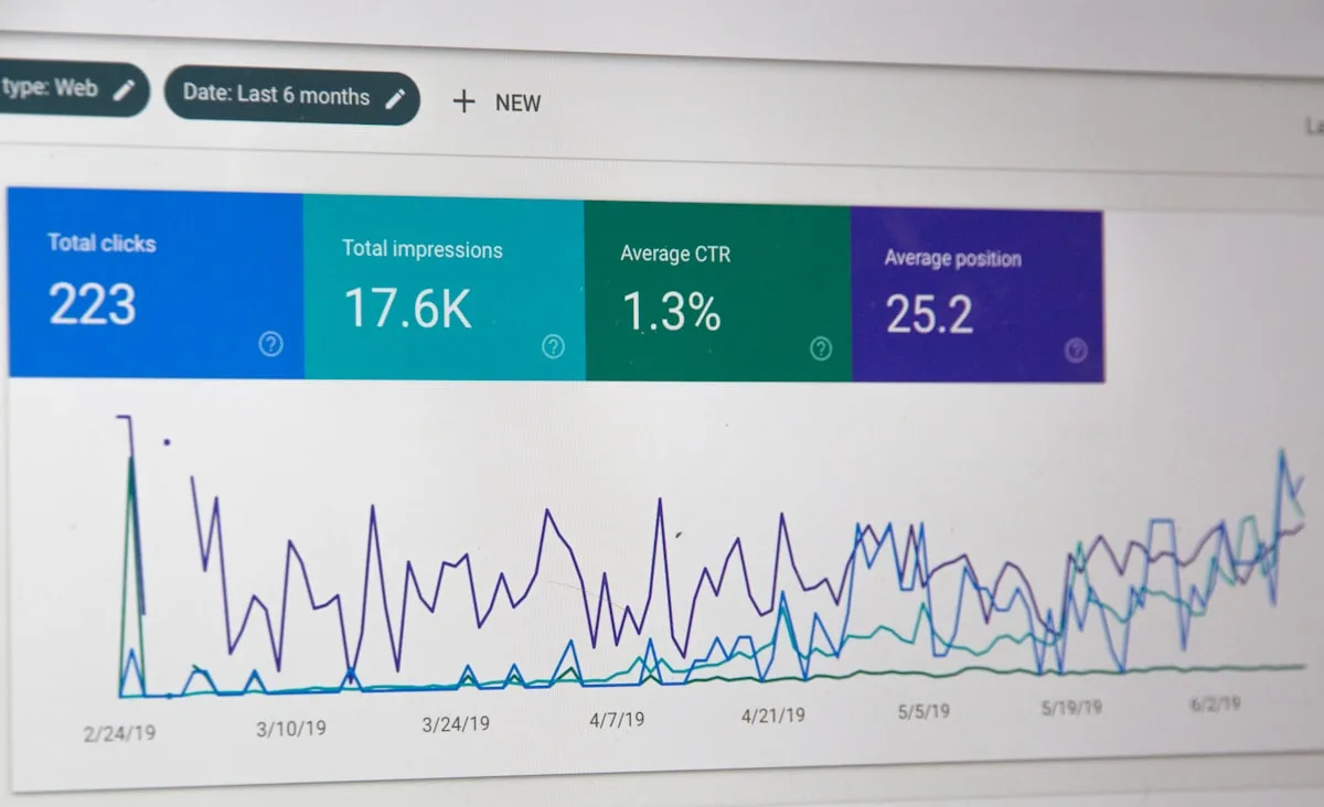 Team reviewing product analytics across industries